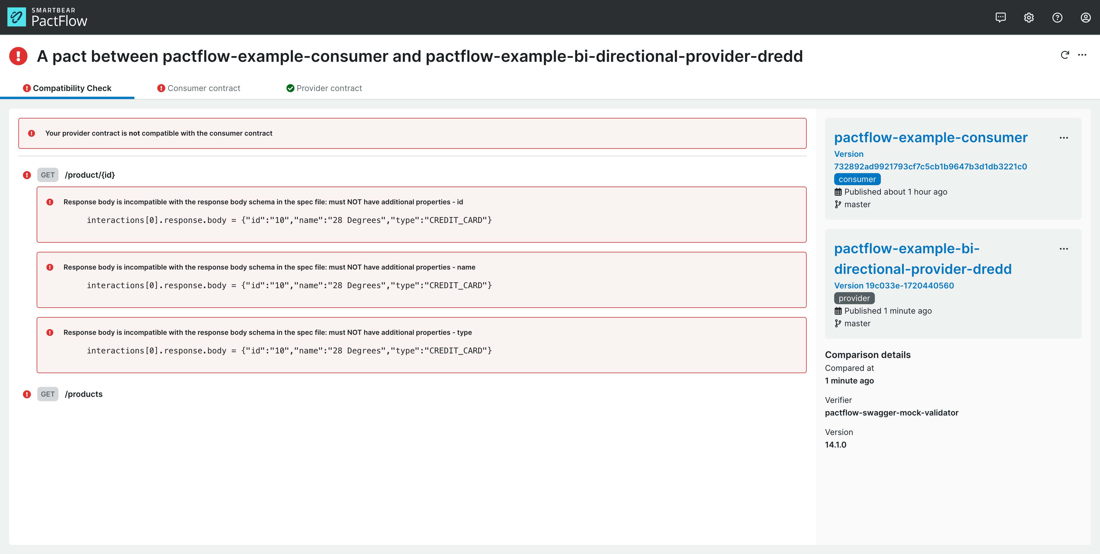 Bi-directional Contract Test Detail Screen